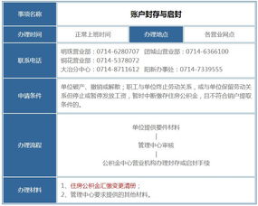 重庆个人缴纳公积金封存+启封指南 重庆个人缴纳公积金封存+启封指南