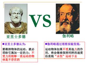 牛頓第一定律是什麼